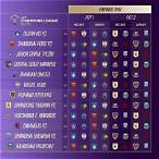 ตาราง afc champions league