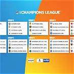 afc champions league 2023